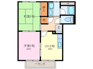 サンフォレストAの物件間取画像